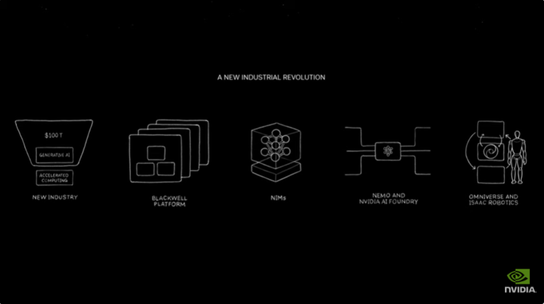 nvidia industrial revolution image