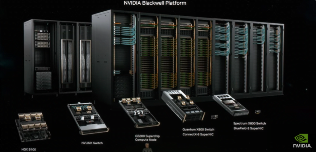 nvidia black well platform