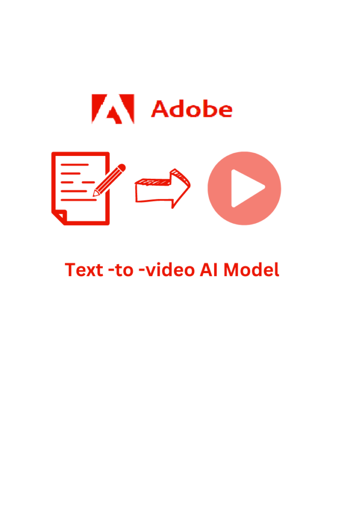 adobe AI model
